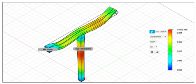 Simulation view of matboard bridge under load