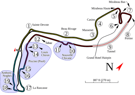 Formula 1 Race Outcome Predictor