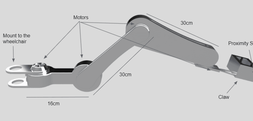 Helping Hand Assistive Device